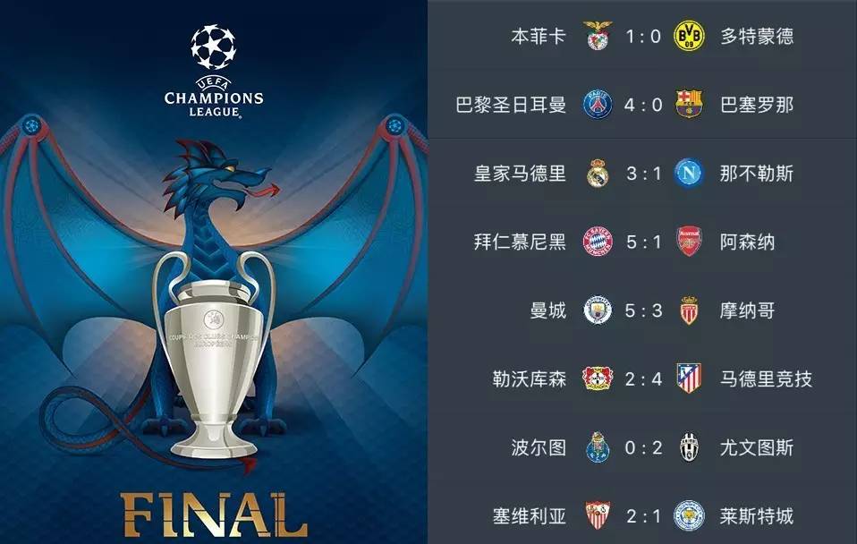 球冠軍聯賽 球冠軍聯賽