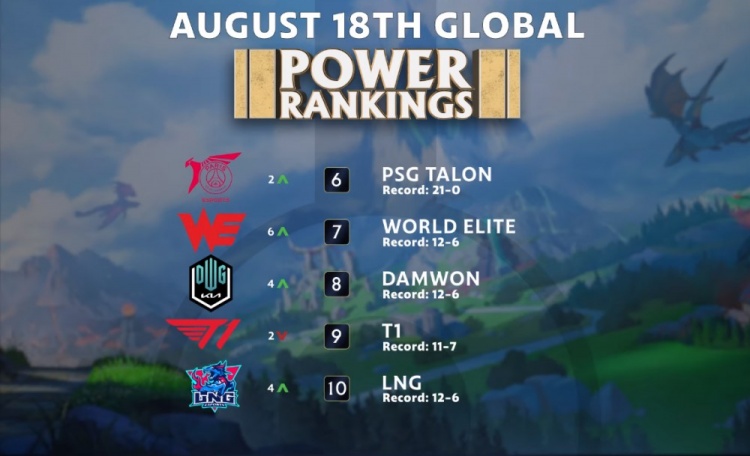 的球迷来说 的球迷来说