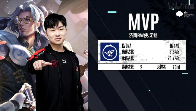 总而言之 总而言之